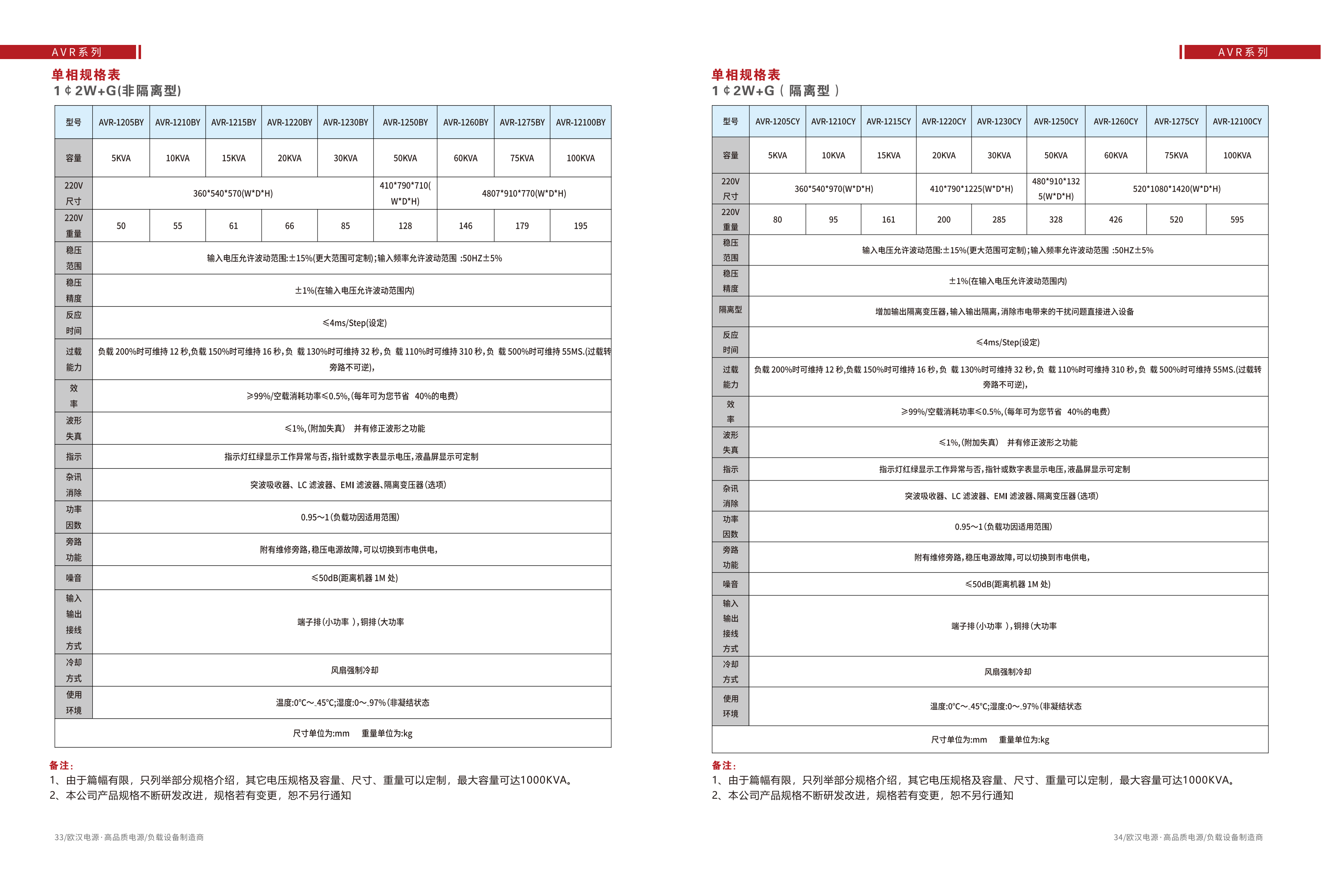歐漢手冊 制作_18.png